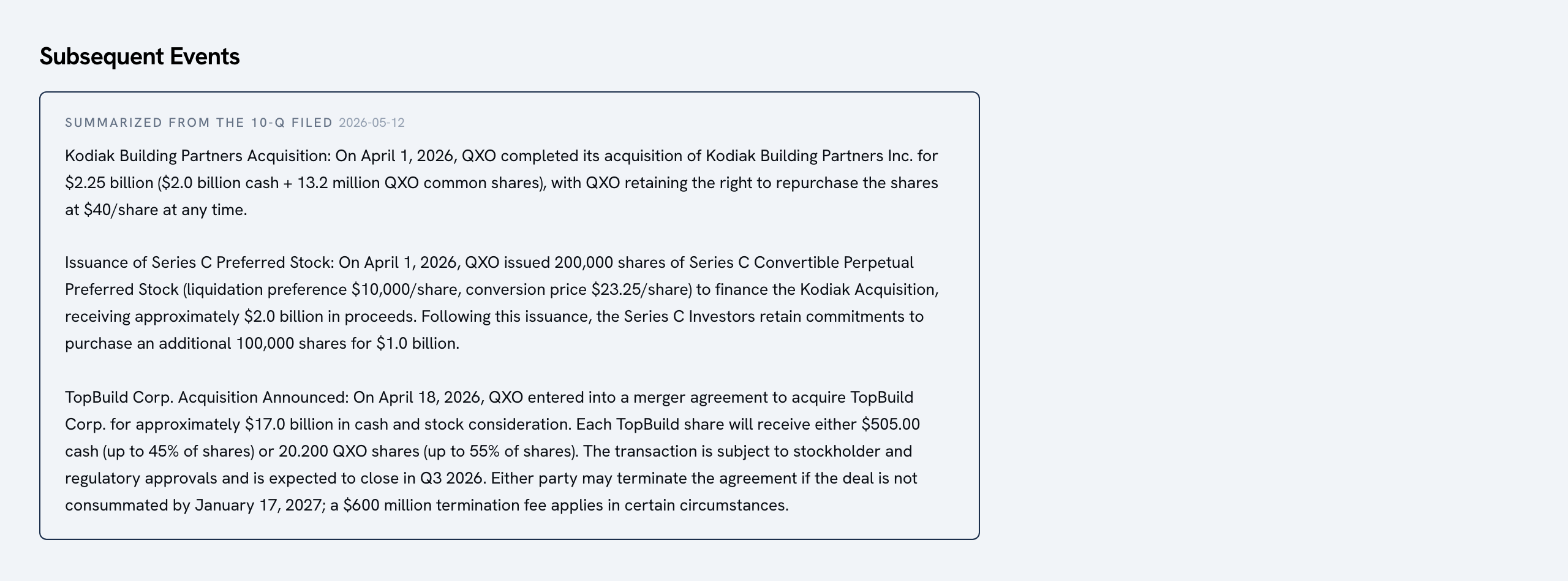 TruSpread Subsequent Events